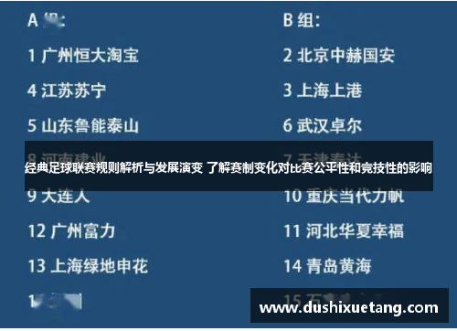 经典足球联赛规则解析与发展演变 了解赛制变化对比赛公平性和竞技性的影响